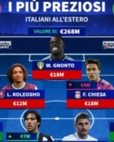 KOK体育平台-海外意大利球员最贵阵：托纳利、卡拉菲奥里、多纳鲁马在列